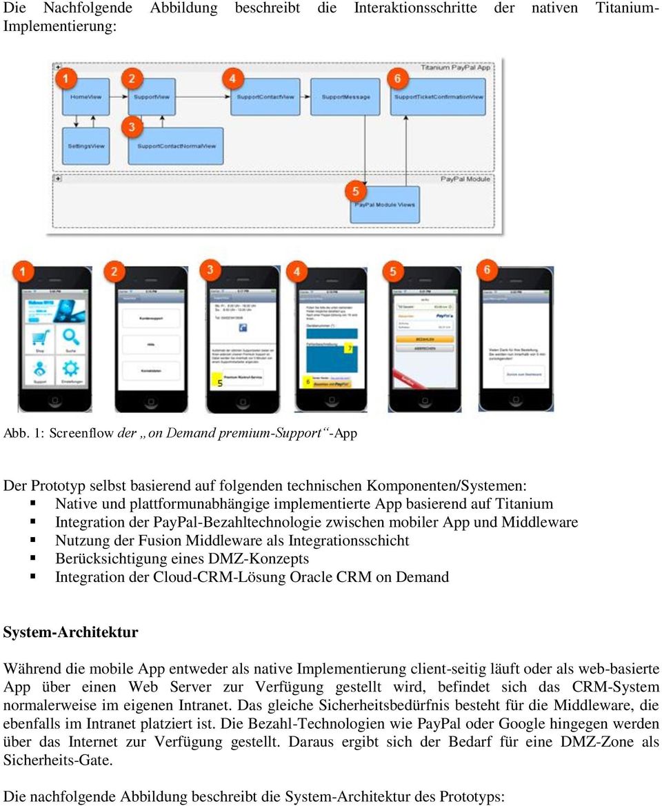 Titanium Integration der PayPal-Bezahltechnologie zwischen mobiler App und Middleware Nutzung der Fusion Middleware als Integrationsschicht Berücksichtigung eines DMZ-Konzepts Integration der