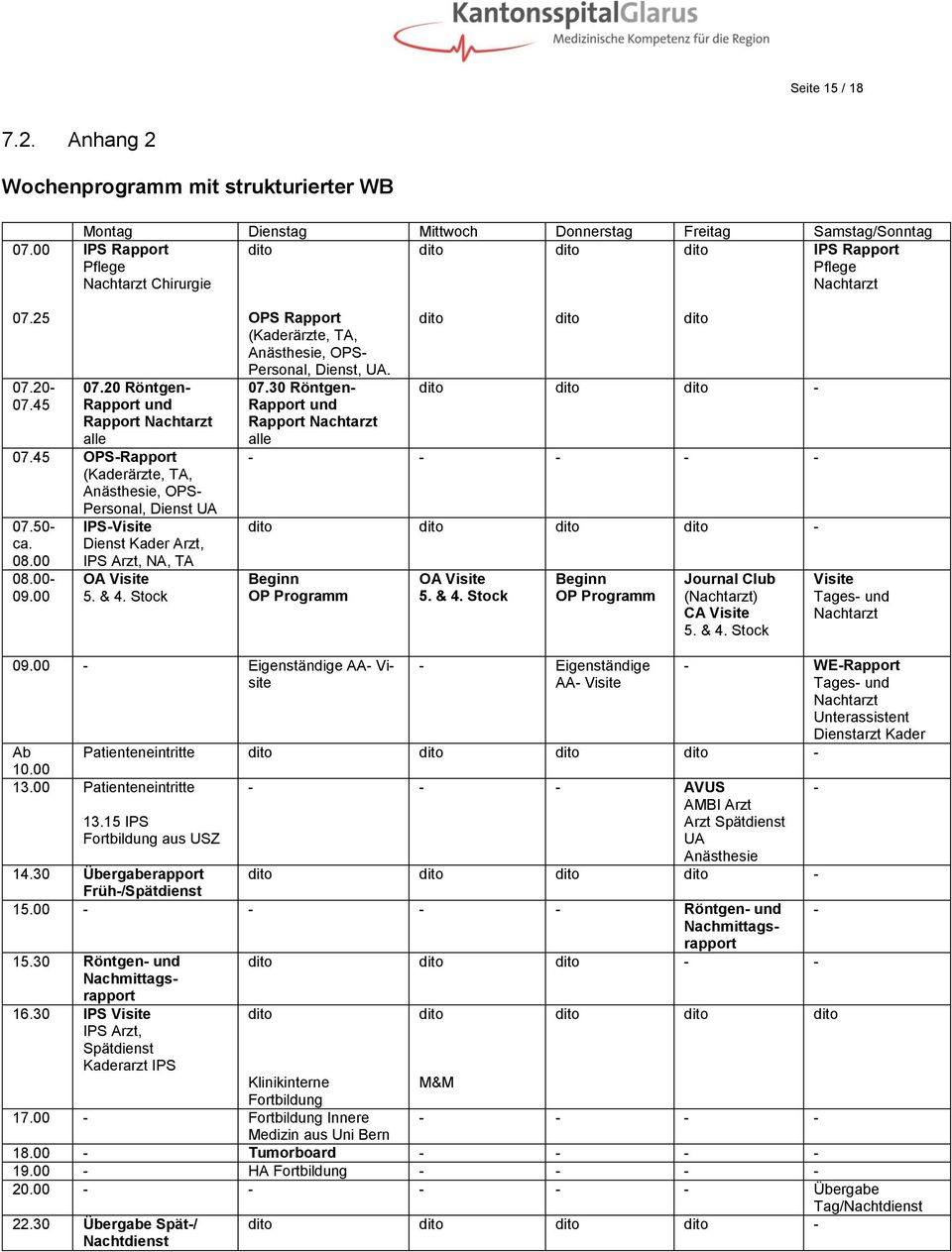 20 Röntgen- Rapport und Rapport Nachtarzt alle 07.45 OPS-Rapport (Kaderärzte, TA, Anästhesie, OPS- Personal, Dienst UA 07.50- ca. 08.00 08.00-09.