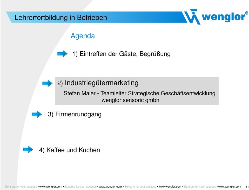sensoric gmbh 3) Firmenrundgang 4) Kaffee und Kuchen Sensors for your success www.wenglor.