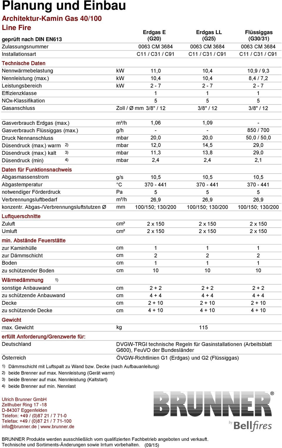 3/8" / 2 Flüssiggas (G30/3) 0063 CM 3684 C / C3 / C9 0,9 / 9,3 8,4 / 7,2 2-7 3/8" / 2 Gasverbrauch Erdgas (max.) Gasverbrauch Flüssiggas (max.) Druck Nennanschluss Düsendruck (max.