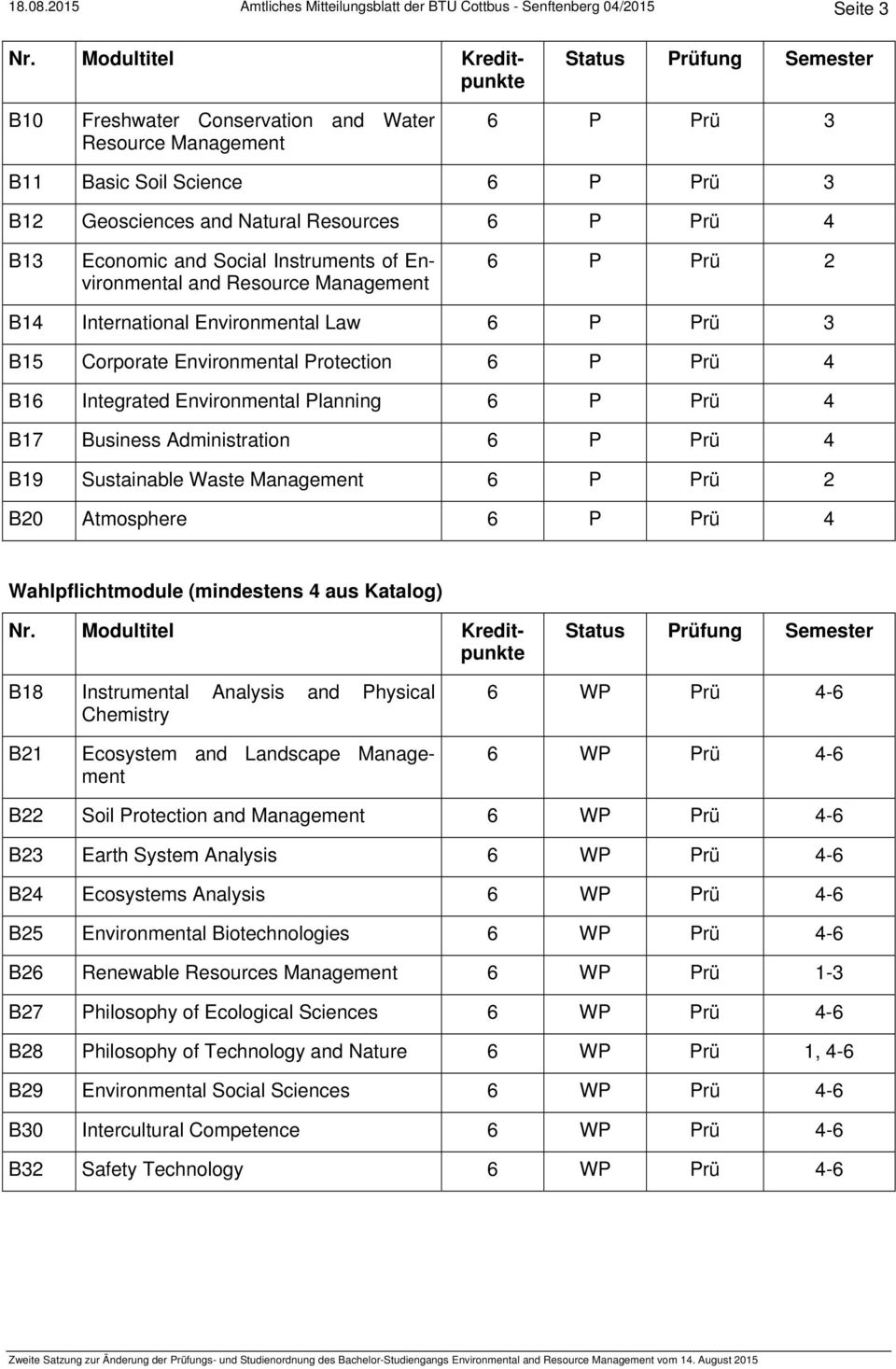 Geosciences and Natural Resources 6 rü 4 B13 Economic and Social Instruments of Environmental and Resource Management 6 rü 2 B14 International Environmental Law 6 rü 3 B15 Corporate Environmental
