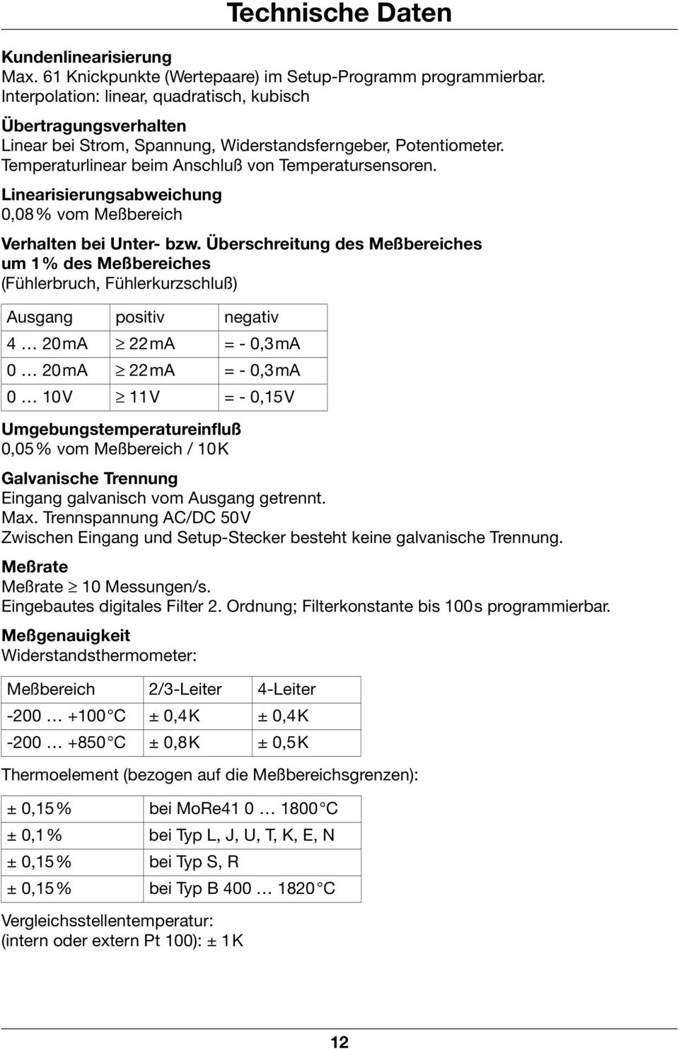 Linearisierungsabweichung 0,08% vom Meßbereich Verhalten bei Unter- bzw.