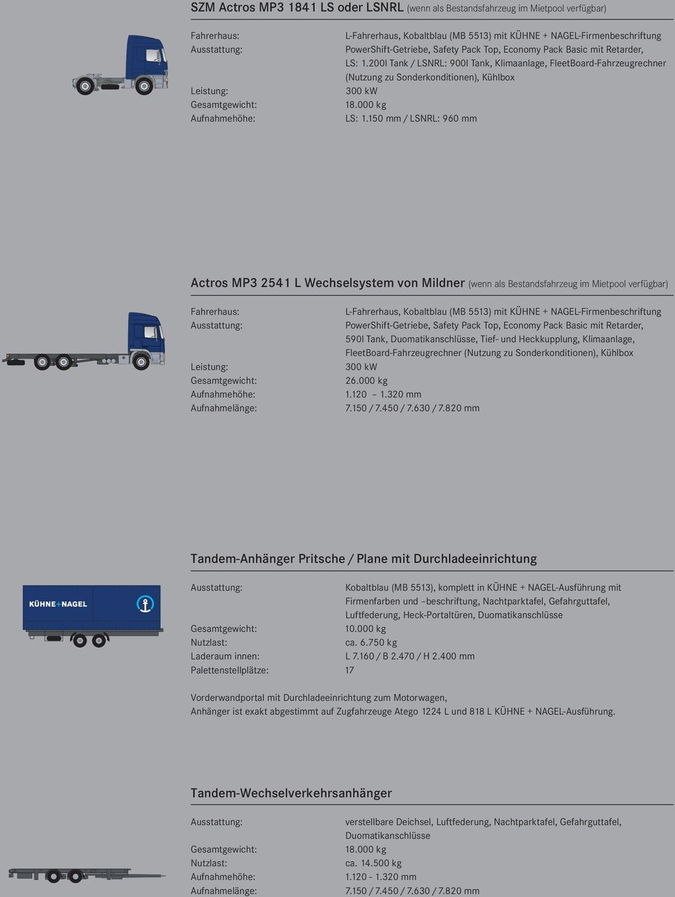 150 mm / LSNRL: 960 mm Actros MP3 2541 L Wechselsystem von Mildner (wenn als Bestandsfahrzeug im Mietpool verfügbar) Aufnahmelänge: L-Fahrerhaus, Kobaltblau (MB 5513) mit KÜHNE +