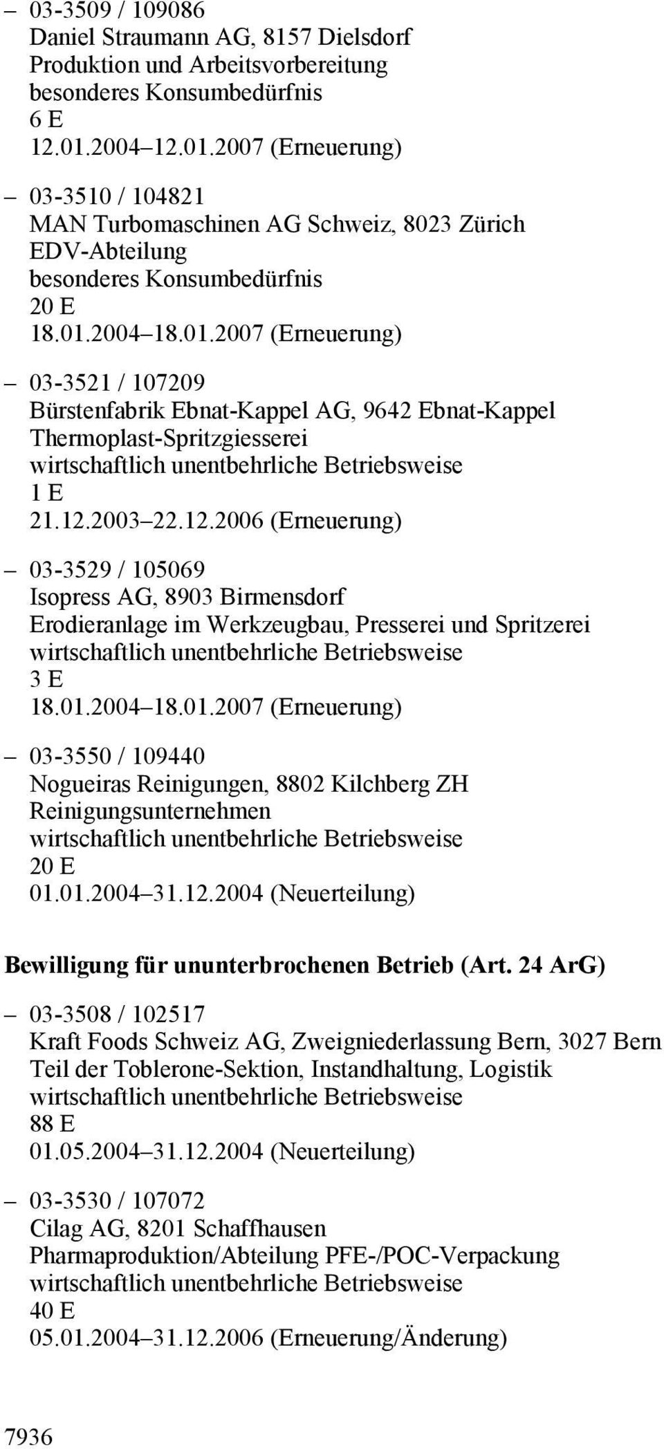 2003 22.12.2006 (Erneuerung) 03-3529 / 105069 Isopress AG, 8903 Birmensdorf Erodieranlage im Werkzeugbau, Presserei und Spritzerei 3 E 18.01.