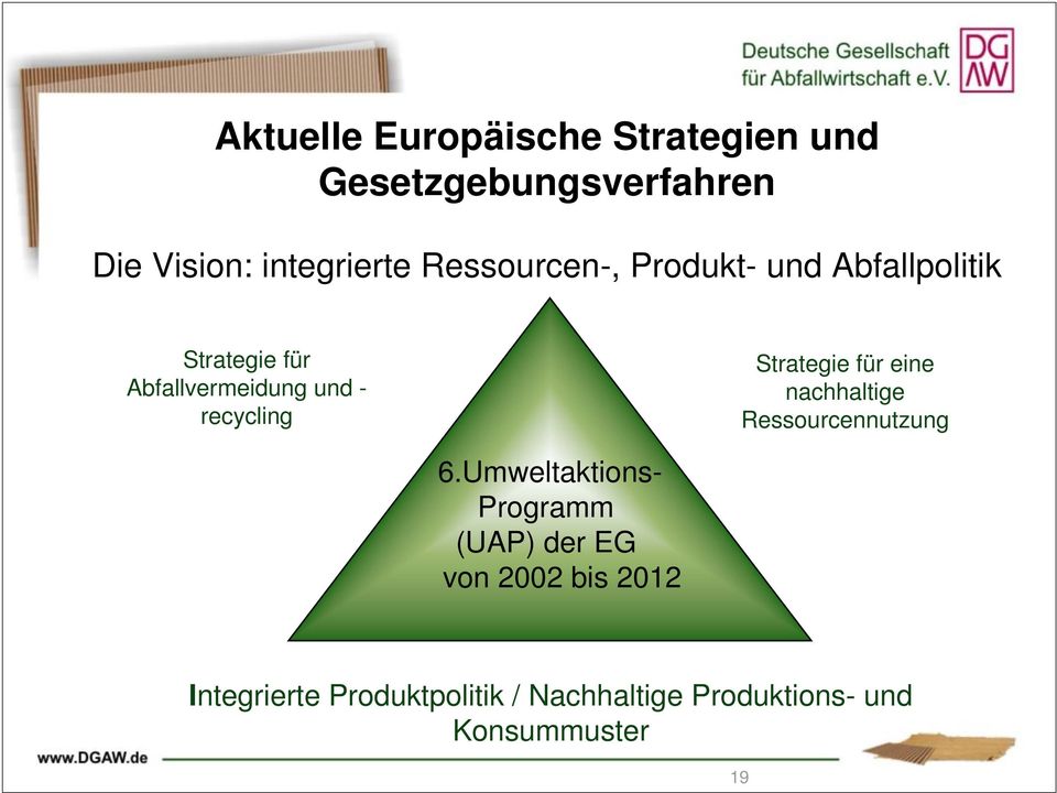 Strategie für eine nachhaltige Ressourcennutzung 6.