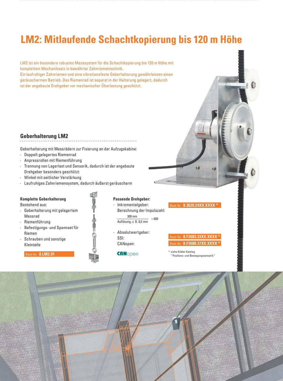 Das Riemenrad ist separat in der Halterung gelagert, dadurch ist der angebaute Drehgeber vor mechanischer Überlastung geschützt.