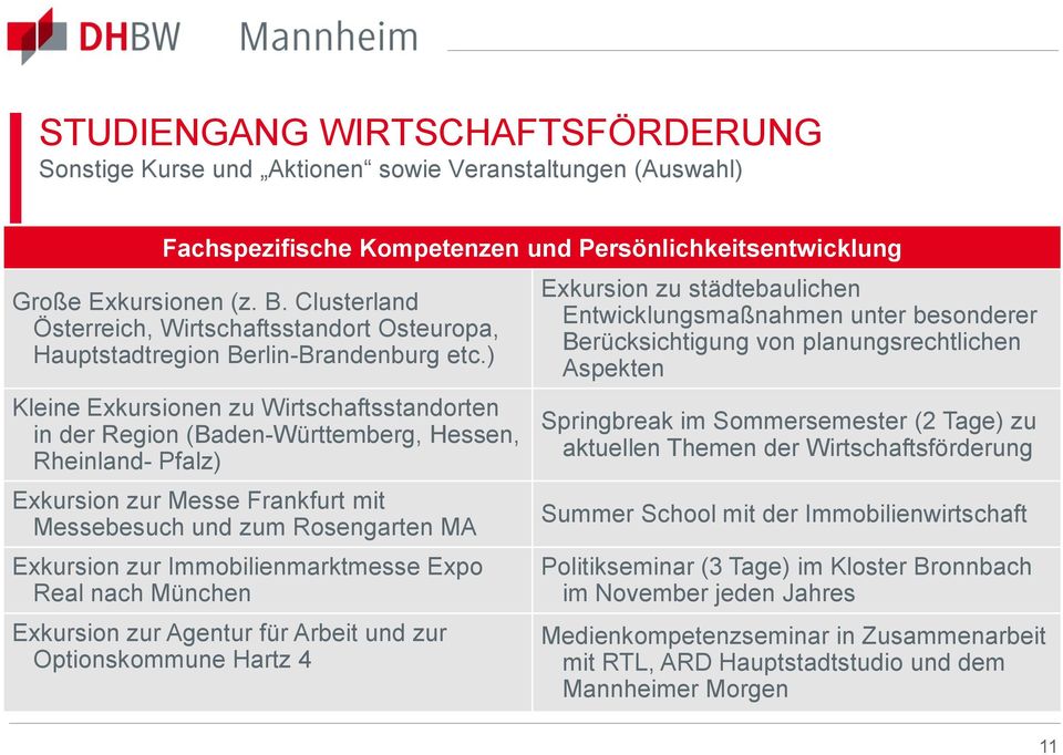 ) Kleine Exkursionen zu Wirtschaftsstandorten in der Region (Baden-Württemberg, Hessen, Rheinland- Pfalz) Exkursion zur Messe Frankfurt mit Messebesuch und zum Rosengarten MA Exkursion zur