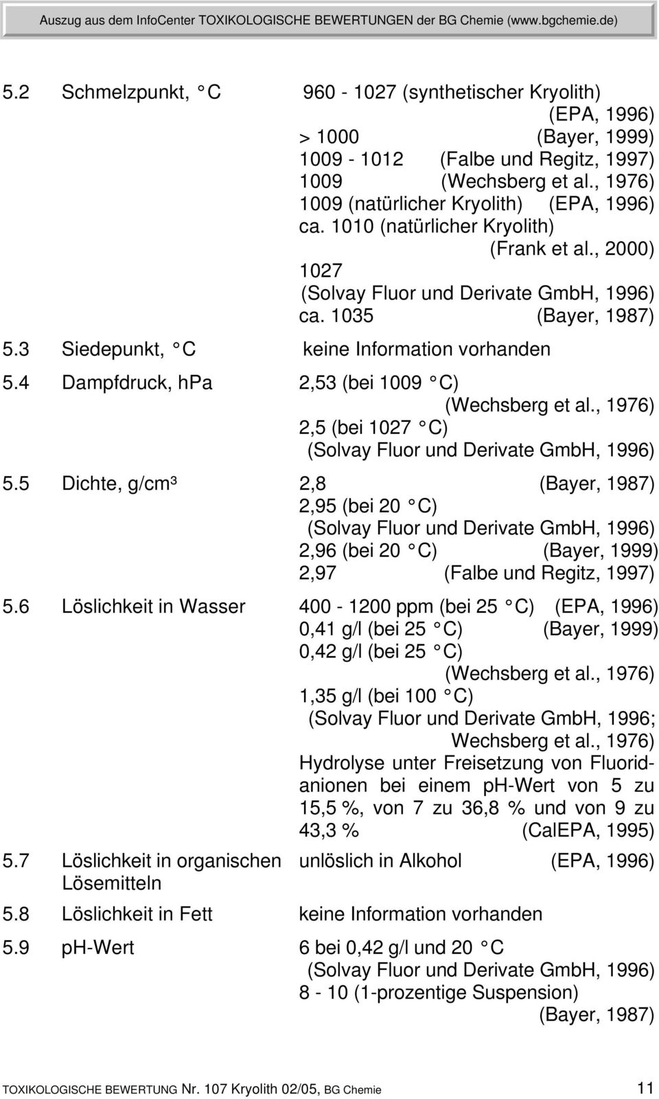 4 Dampfdruck, hpa 2,53 (bei 1009 C) (Wechsberg et al., 1976) 2,5 (bei 1027 C) (Solvay Fluor und Derivate GmbH, 1996) 5.