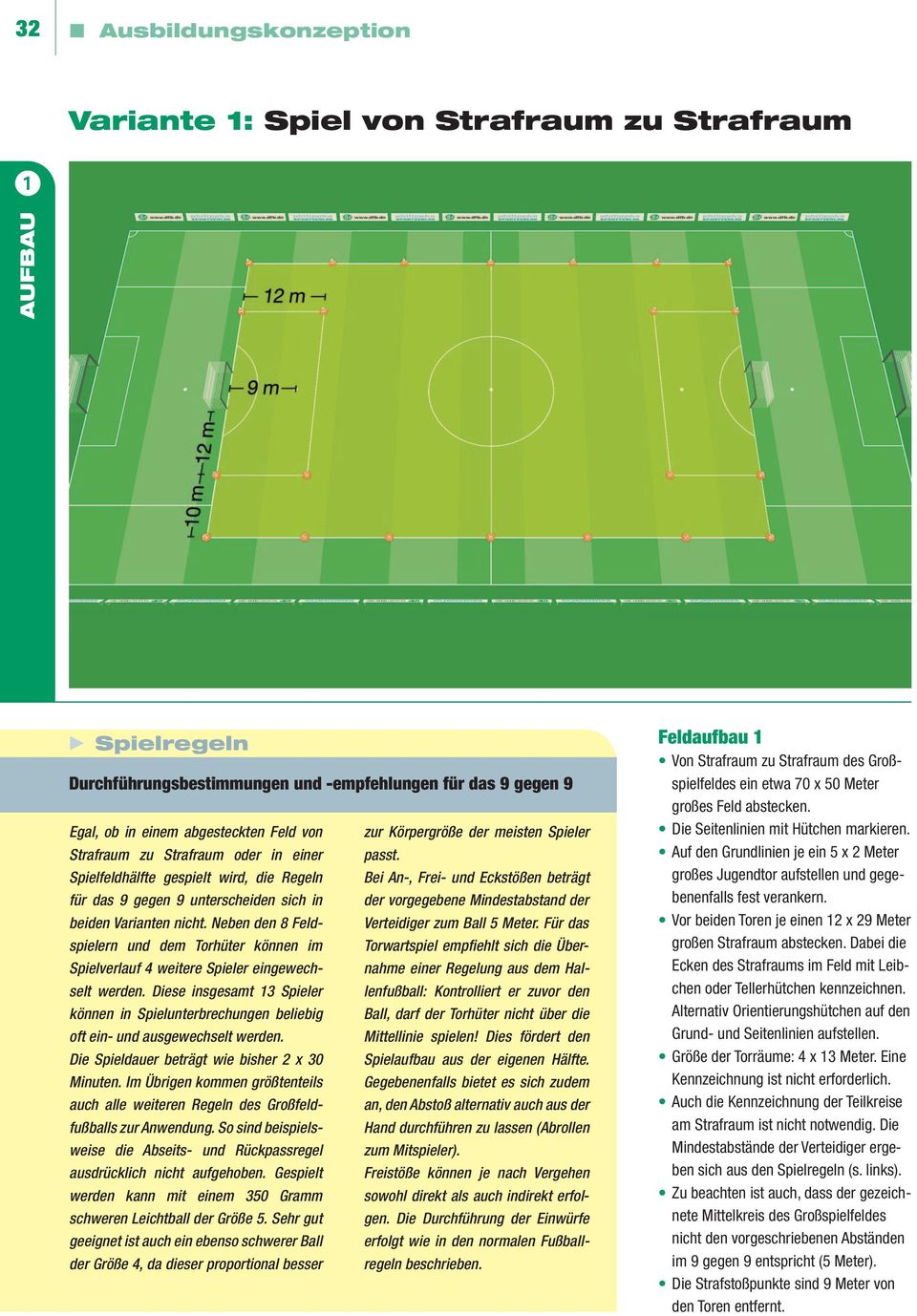 Spielfeldhälfte gespielt wird, die Regeln Bei An-, Frei- und Eckstößen beträgt für das 9 gegen 9 unterscheiden sich in der vorgegebene Mindestabstand der beiden Varianten nicht.