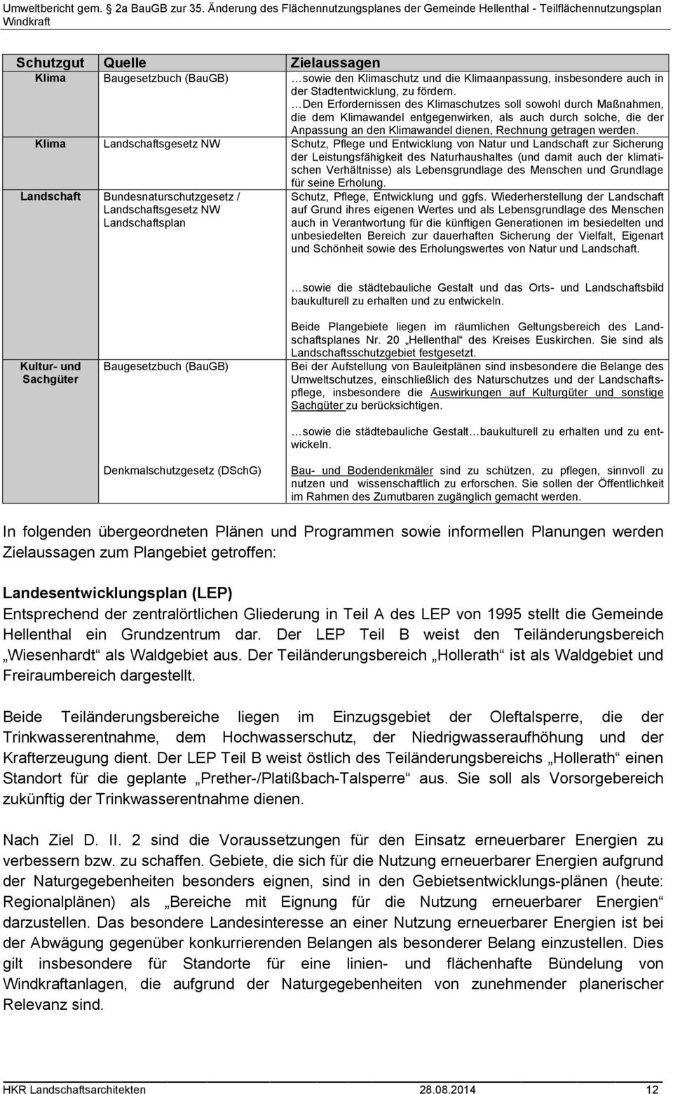 Klima Landschaftsgesetz NW Schutz, Pflege und Entwicklung von Natur und Landschaft zur Sicherung der Leistungsfähigkeit des Naturhaushaltes (und damit auch der klimatischen Verhältnisse) als