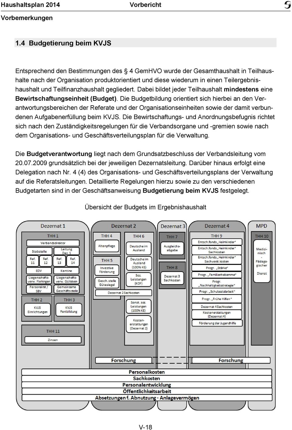 und Teilfinanzhaushalt gegliedert. Dabei bildet jeder Teilhaushalt mindestens eine Bewirtschaftungseinheit (Budget).