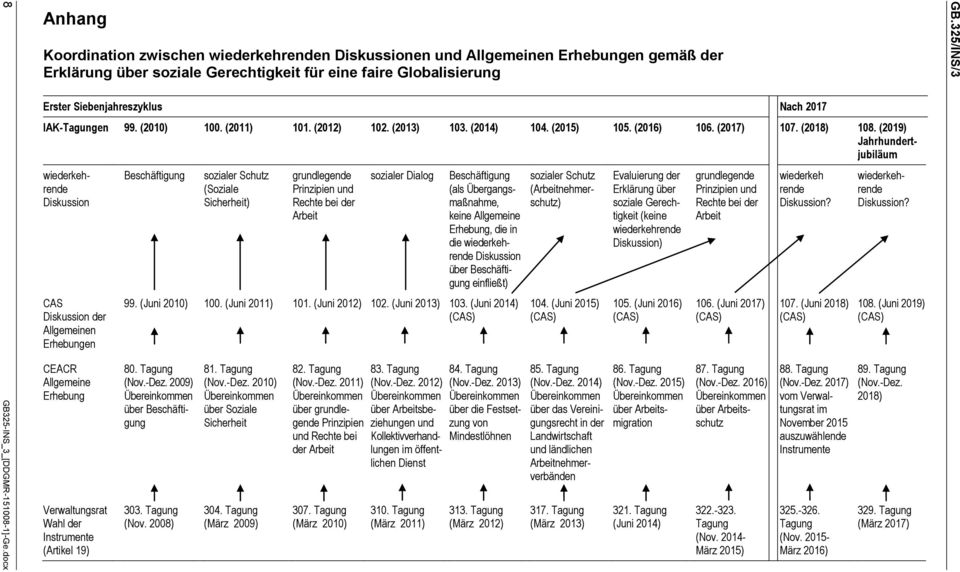 2017 IAK-Tagungen 99. (2010) 100. (2011) 101. (2012) 102. (2013) 103. (2014) 104. (2015) 105. (2016) 106. (2017) 107. (2018) 108.