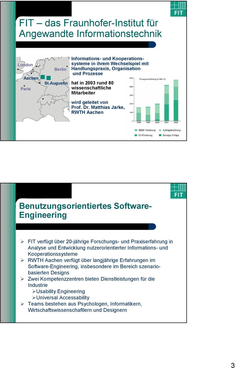 Matthias Jarke, RWTH Aachen Benutzungsorientiertes Software- Engineering FIT verfügt über 20-jährige Forschungs- und Praxiserfahrung in Analyse und Entwicklung nutzerorientierter Informations- und