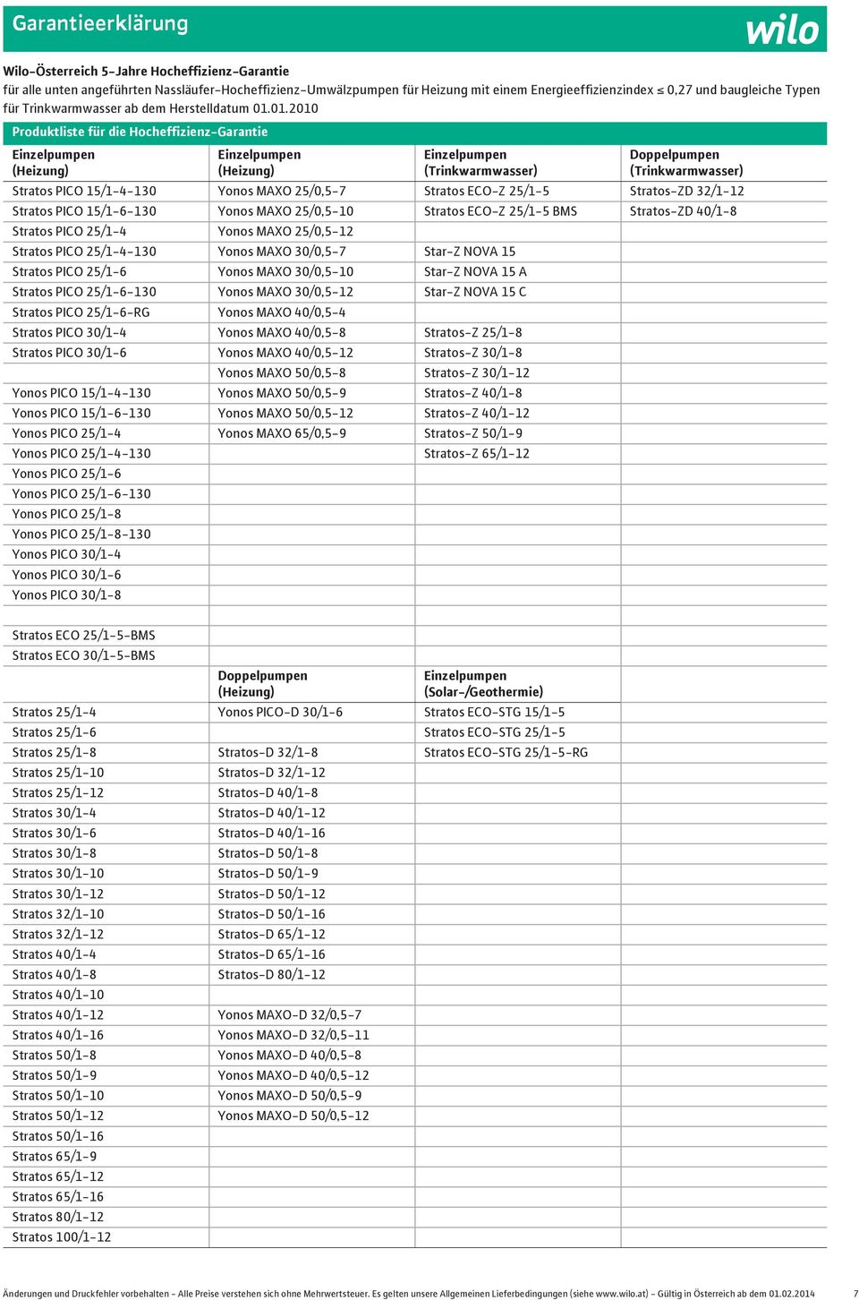 1.1 Produktliste für die Hocheffizienz-Garantie Einzelpumpen (Heizung) Einzelpumpen (Heizung) Einzelpumpen (Trinkwarmwasser) Doppelpumpen (Trinkwarmwasser) Stratos PICO 15/1--13 Yonos MAXO 5/,5-7