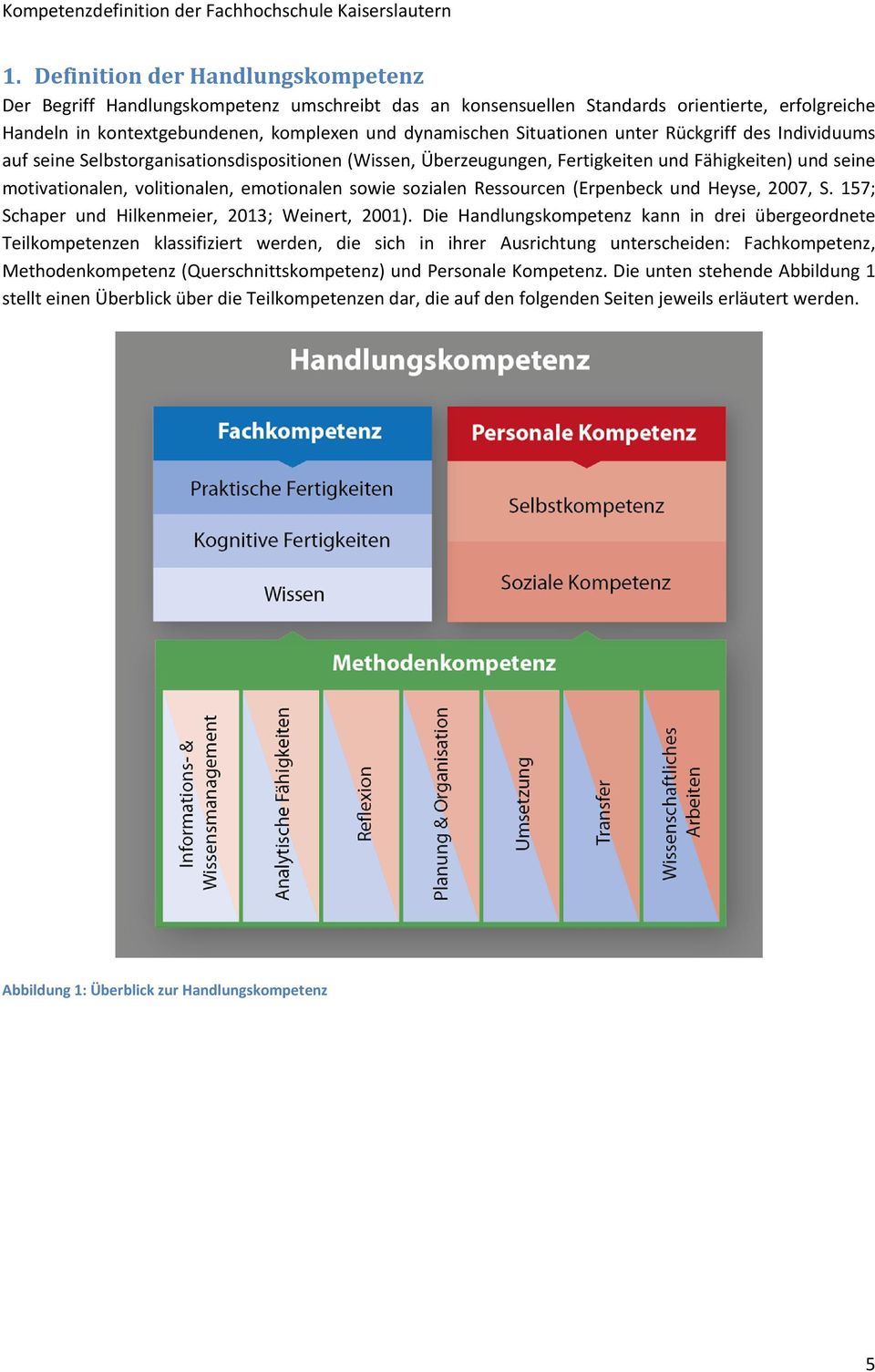 sozialen Ressourcen (Erpenbeck und Heyse, 2007, S. 157; Schaper und Hilkenmeier, 2013; Weinert, 2001).