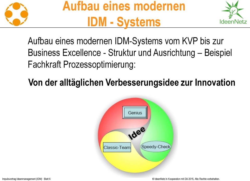 Ausrichtung Beispiel Fachkraft Prozessoptimierung: Von der