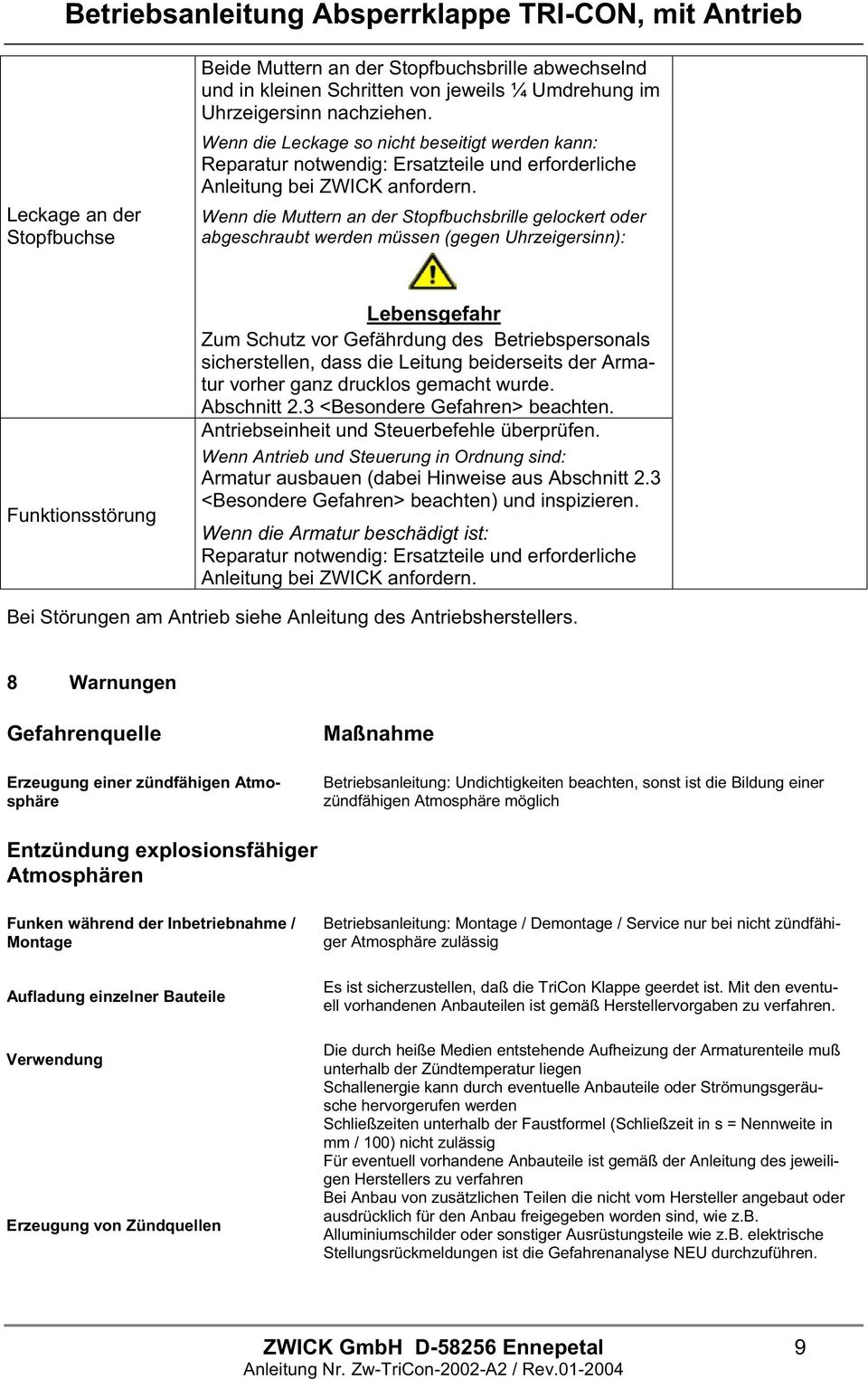 Wenn die Muttern an der Stopfbuchsbrille gelockert oder abgeschraubt werden müssen (gegen Uhrzeigersinn): Funktionsstörung Zum Schutz vor Gefährdung des Betriebspersonals sicherstellen, dass die