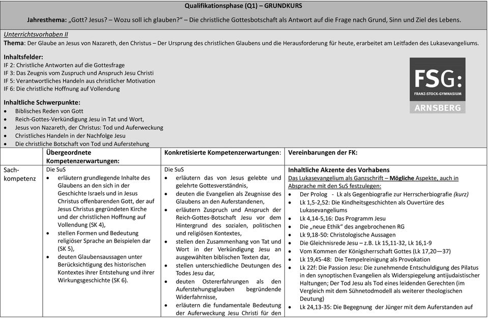 IF 2: Christliche Antworten auf die Gottesfrage IF 5: Verantwortliches Handeln aus christlicher Motivation IF 6: Die christliche Hoffnung auf Vollendung Biblisches Reden von Gott