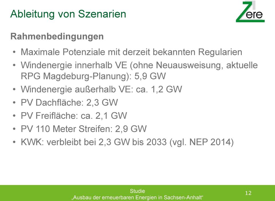 Magdeburg-Planung): 5,9 GW Windenergie außerhalb VE: ca.