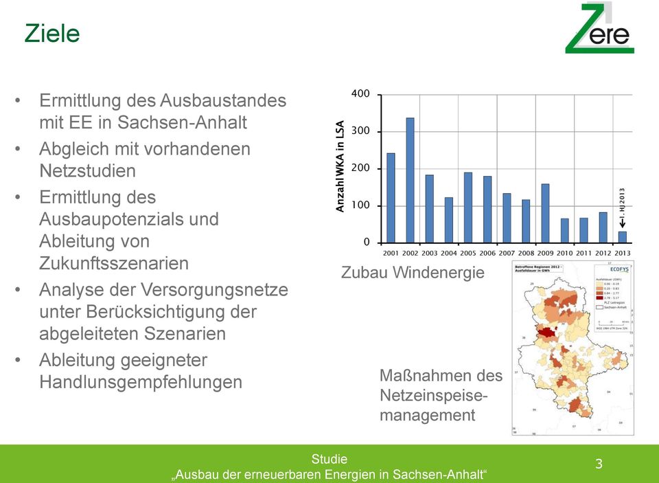 Analyse der Versorgungsnetze unter Berücksichtigung der abgeleiteten Szenarien