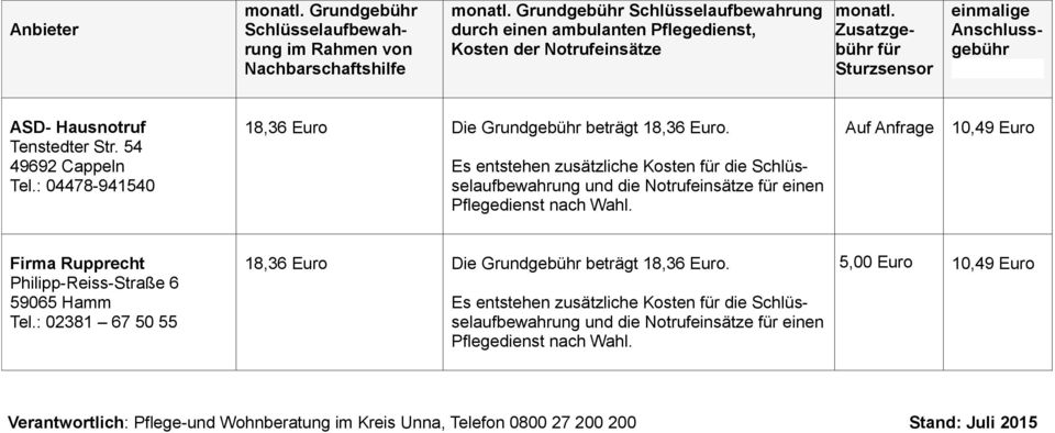 Hamm Tel.: 02381 67 50 55 Die Grund beträgt.