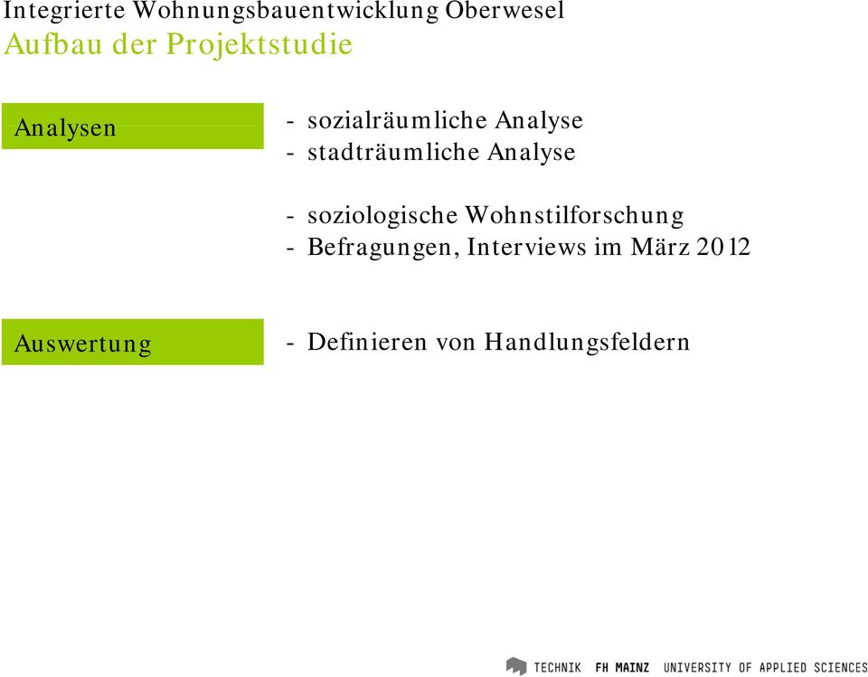 stadträumliche Analyse - soziologische Wohnstilforschung -