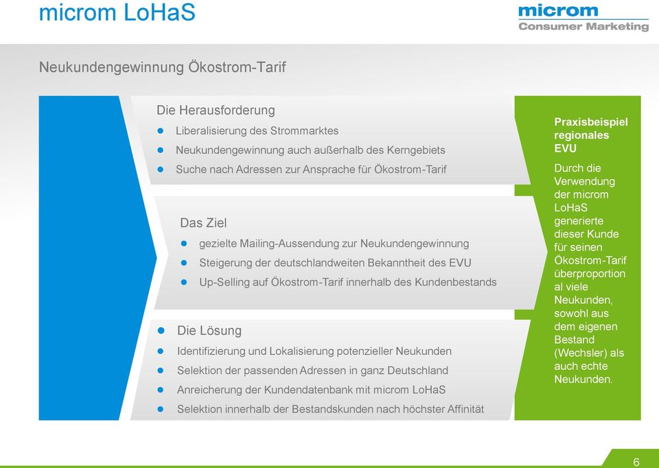 Lokalisierung potenzieller Neukunden Selektion der passenden Adressen in ganz Deutschland Anreicherung der Kundendatenbank mit microm LoHaS Selektion innerhalb der Bestandskunden nach höchster