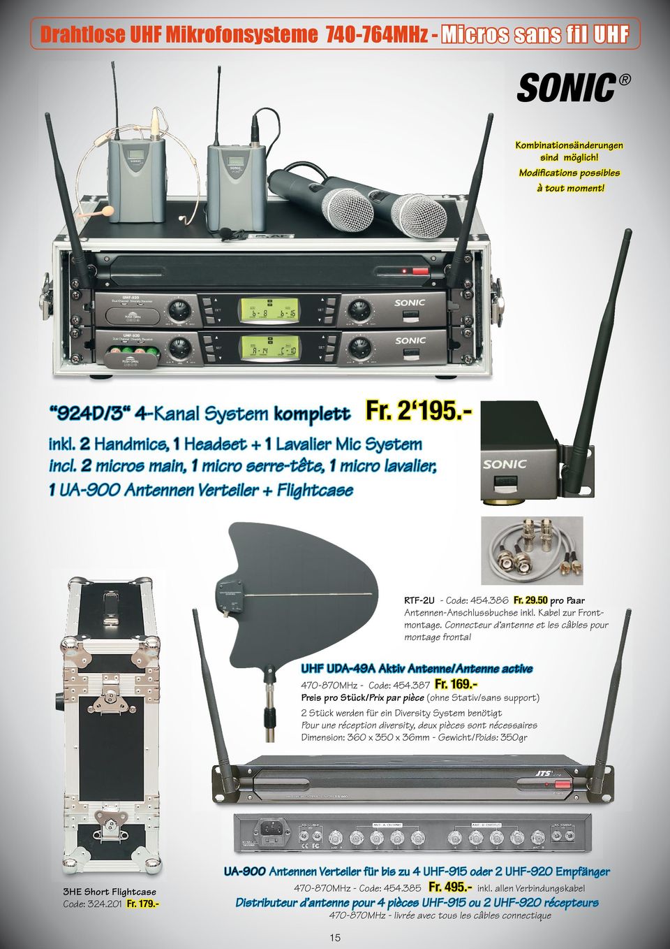 Connecteur d antenne et les câbles pour montage frontal UHF UDA-49A Aktiv Antenne/Antenne active 470-870MHz - Code: 454.387 Fr. 169.