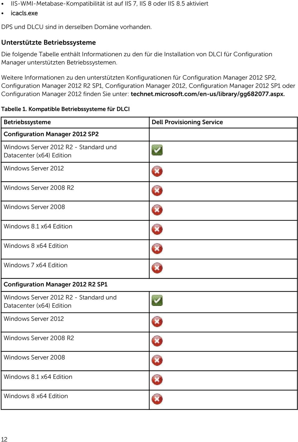 Weitere Informationen zu den unterstützten Konfigurationen für Configuration Manager 2012 SP2, Configuration Manager 2012 R2 SP1, Configuration Manager 2012, Configuration Manager 2012 SP1 oder