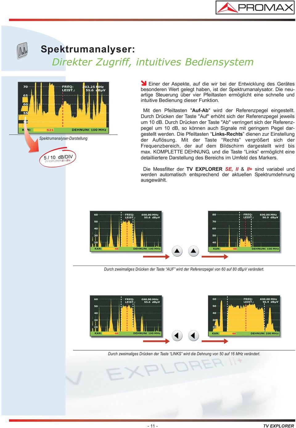 Spektrumanalyser-Darstellung Mit den Pfeiltasten "Auf-Ab" wird der Referenzpegel eingestellt. Durch Drücken der Taste "Auf" erhöht sich der Referenzpegel jeweils um 10 db.