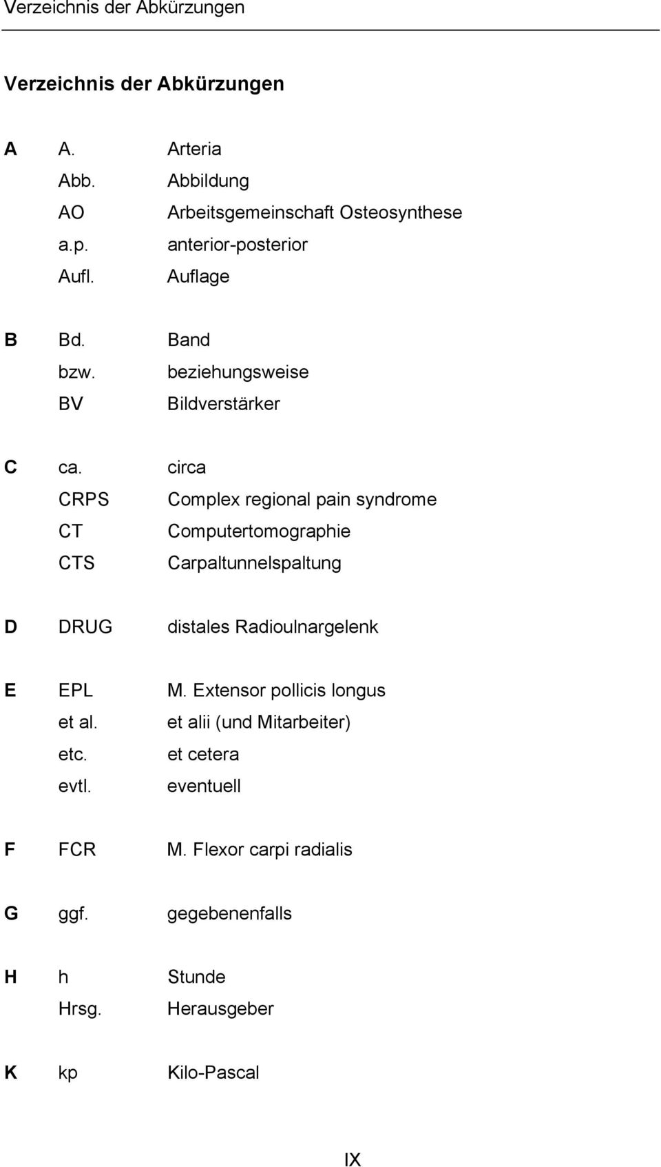 circa CRPS Complex regional pain syndrome CT Computertomographie CTS Carpaltunnelspaltung D DRUG distales Radioulnargelenk E EPL M.