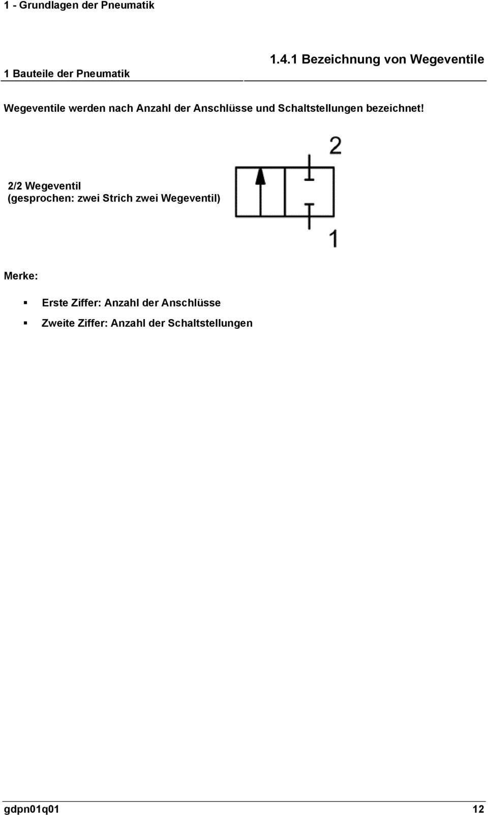 Anschlüsse und Schaltstellungen bezeichnet!