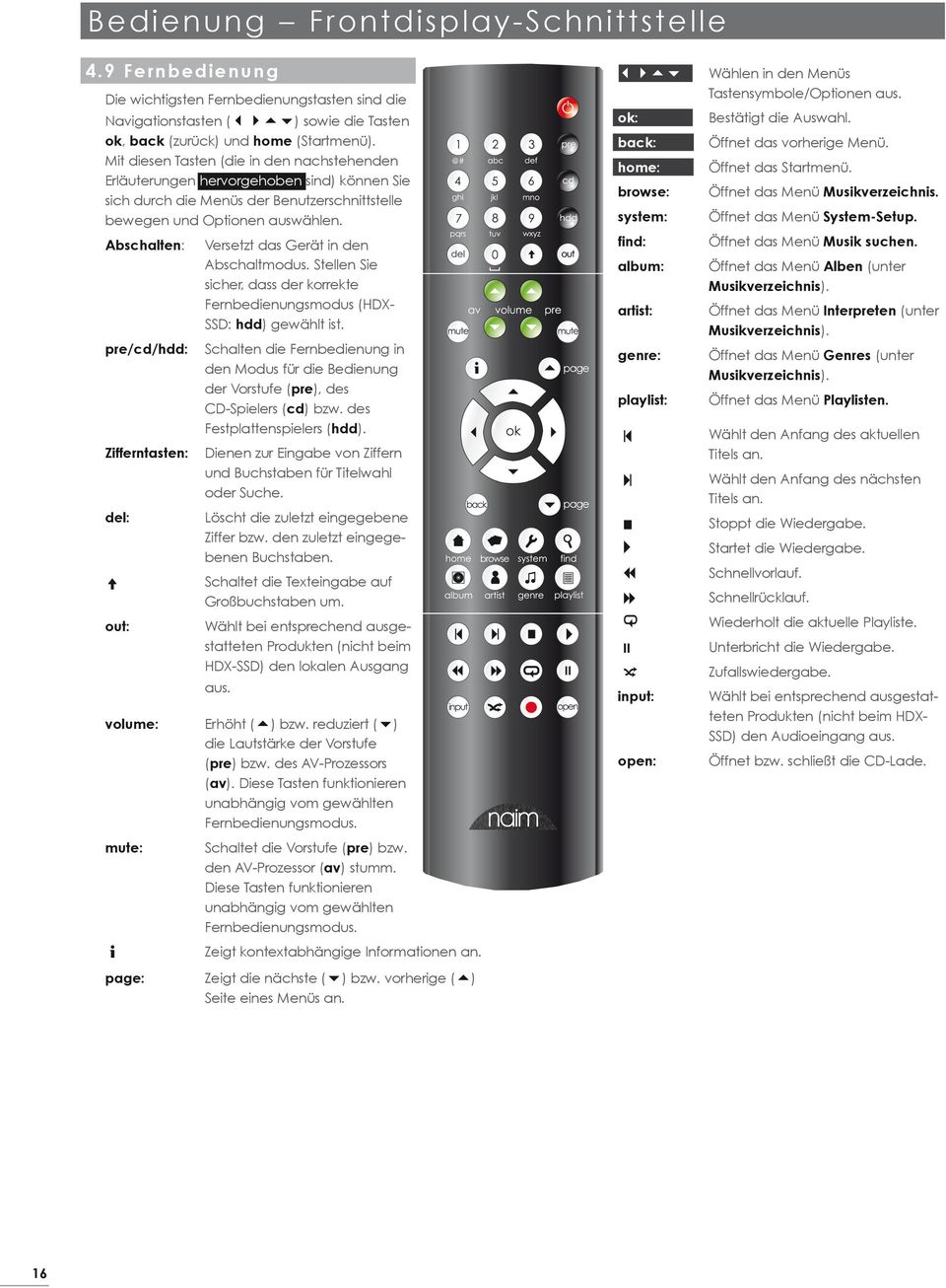 Abschalten: pre/cd/hdd: Zifferntasten: del: out: volume: mute: page: Versetzt das Gerät in den Abschaltmodus. Stellen Sie sicher, dass der korrekte Fernbedienungsmodus (HDX- SSD: hdd) gewählt ist.