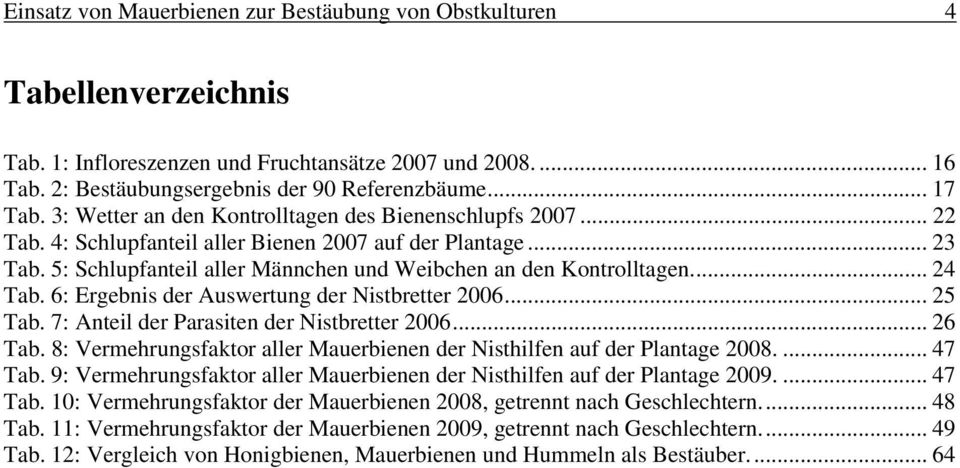 .. 24 Tab. 6: Ergebnis der Auswertung der Nistbretter 2006... 25 Tab. 7: Anteil der Parasiten der Nistbretter 2006... 26 Tab.