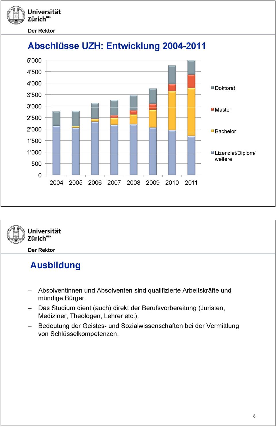 qualifizierte Arbeitskräfte und mündige Bürger.