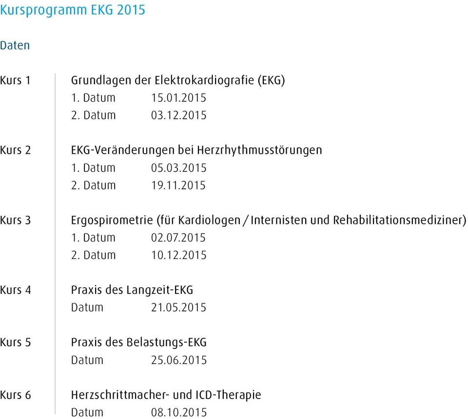 2015 Kurs 3 Ergospirometrie (für Kardiologen / Internisten und Rehabilitationsmediziner) 1. Datum 02.07.2015 2. Datum 10.