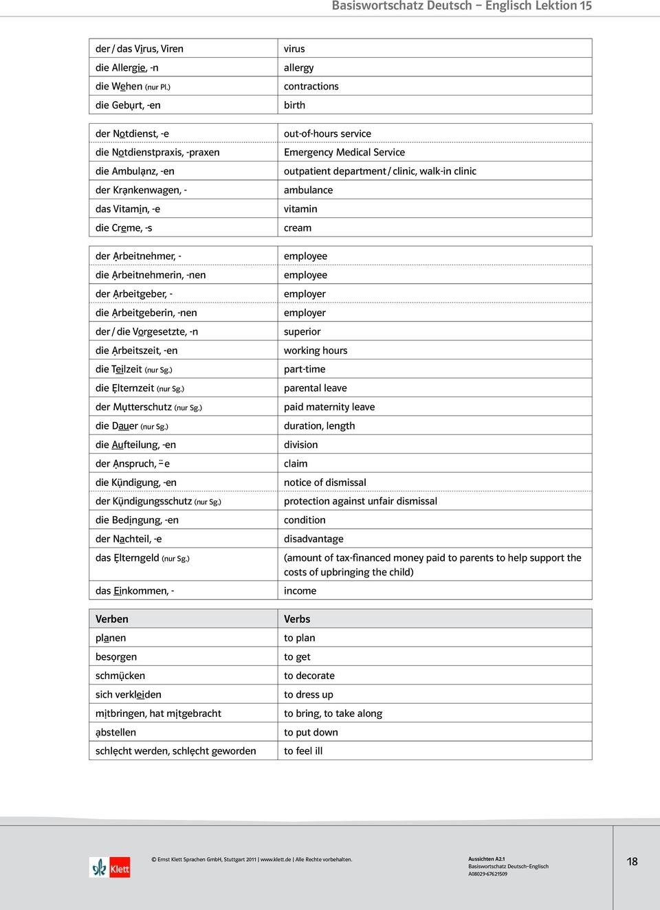 die Arbeitgeberin, -nen der / die Vorgesetzte, -n die Arbeitszeit, -en die Teilzeit (nur Sg.) die Elternzeit (nur Sg.) der Mutterschutz (nur Sg.) die Dauer (nur Sg.