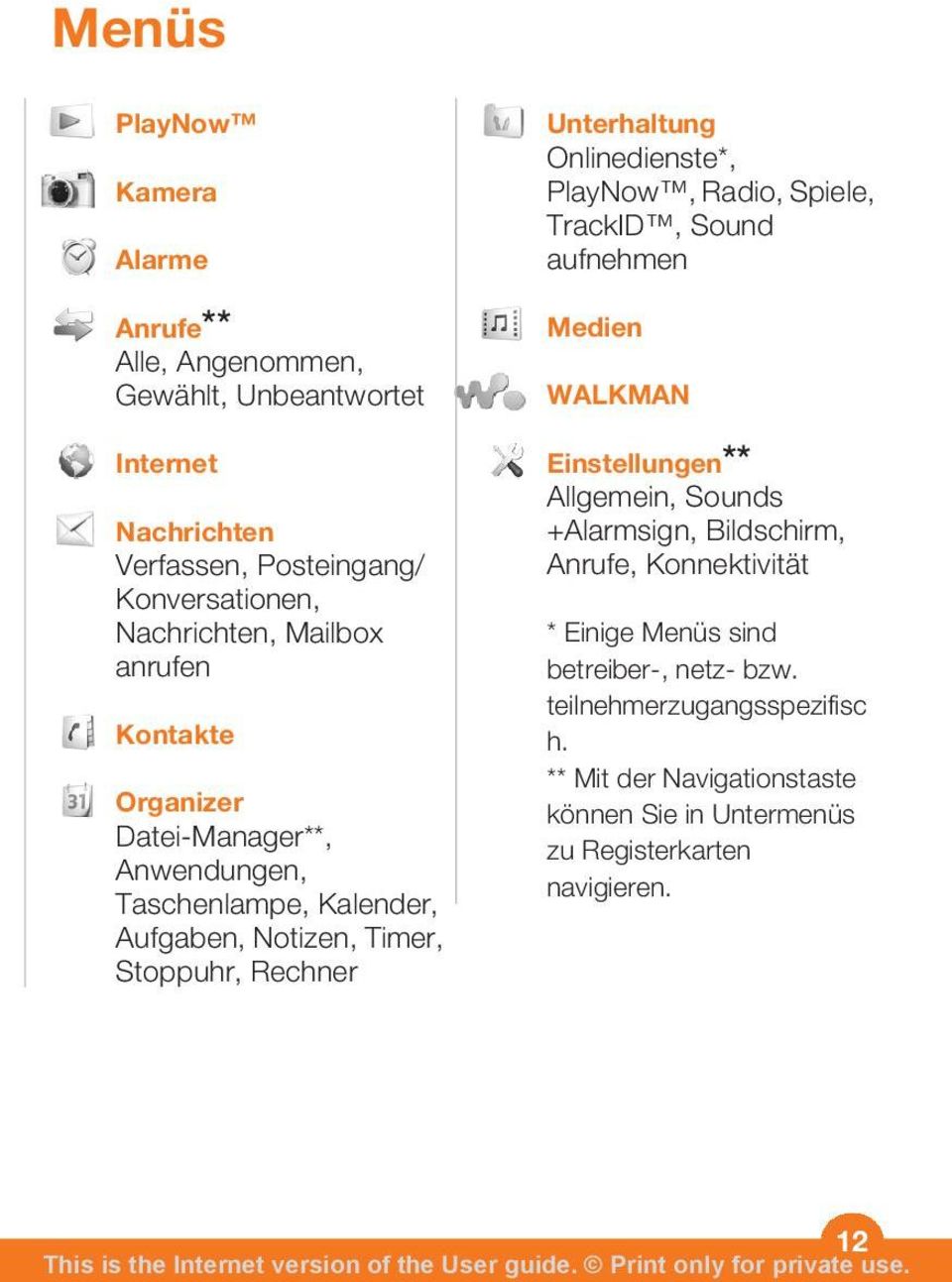 Onlinedienste*, PlayNow, Radio, Spiele, TrackID, Sound aufnehmen Medien WALKMAN Einstellungen** Allgemein, Sounds +Alarmsign, Bildschirm, Anrufe,