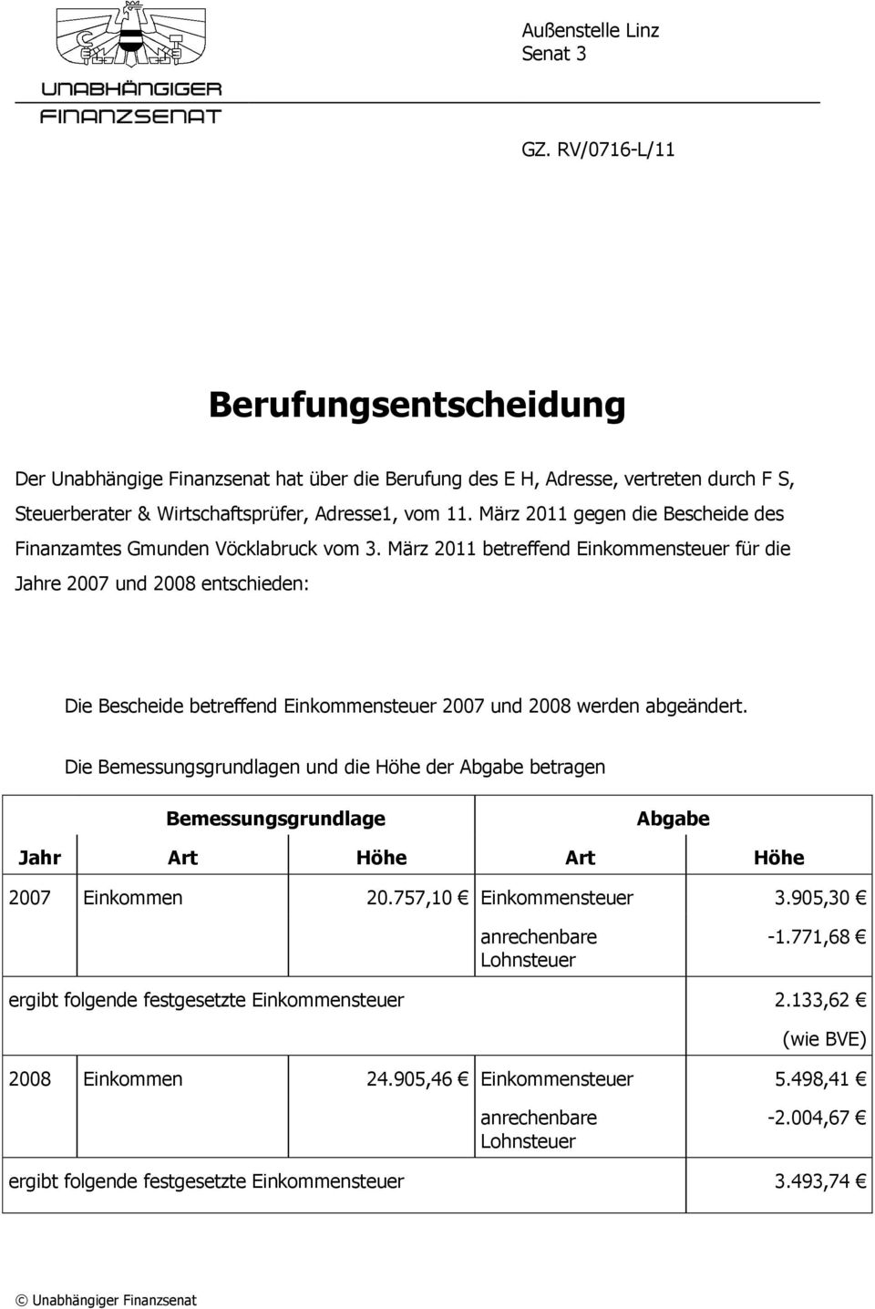 März 2011 gegen die Bescheide des Finanzamtes Gmunden Vöcklabruck vom 3.