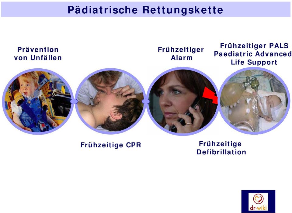 Frühzeitiger PALS Paediatric Advanced