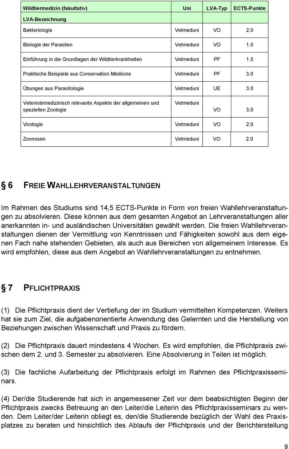 0 Veterinärmedizinisch relevante Aspekte der allgemeinen und speziellen Zoologie Vetmeduni VO 3.0 Virologie Vetmeduni VO 2.0 Zoonosen Vetmeduni VO 2.