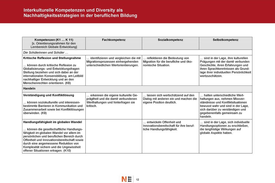 Entwicklungsfragen Stellung beziehen und sich dabei an der internationalen Konsensbildung, am Leitbild nachhaltiger Entwicklung und an den Menschenrechten orientieren.