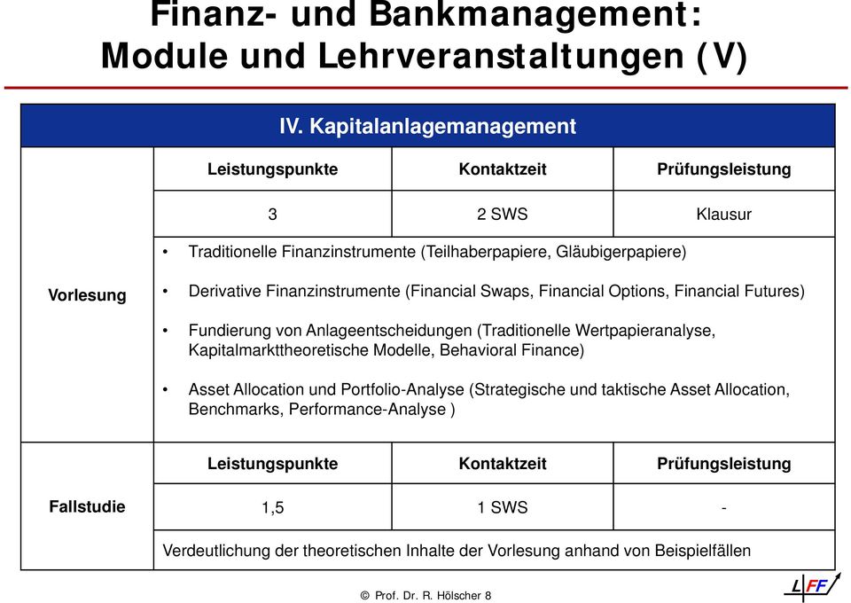 Financial Options, Financial Futures) Fundierung von Anlageentscheidungen (Traditionelle Wertpapieranalyse, Kapitalmarkttheoretische Modelle,