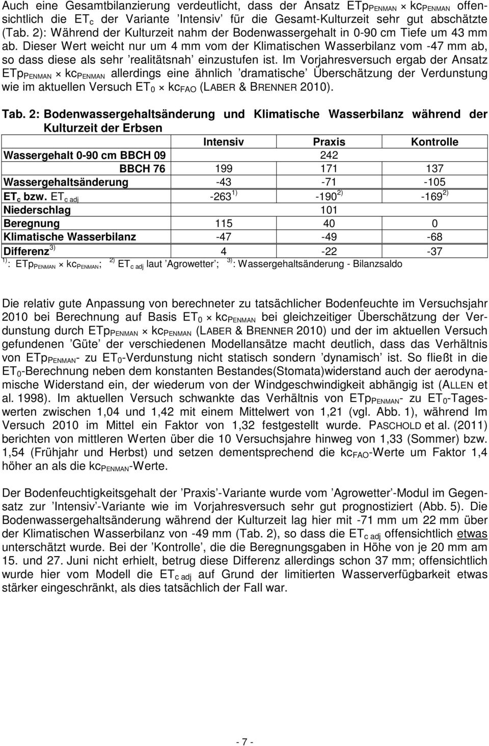 Dieser Wert weicht nur um 4 mm vom der Klimatischen Wasserbilanz vom -47 mm ab, so dass diese als sehr realitätsnah einzustufen ist.