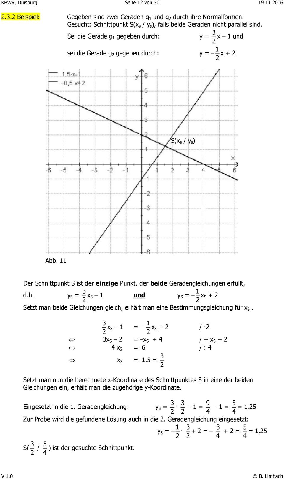 3 x S = x S + / 3x S = x S + 4 / + x S + 4 x S = 6 / : 4 x S =,5 = 3 Setzt man nun die erechnete x-koordinate des Schnittpunktes S in eine der eiden Gleichungen ein, erhält man die zugehörige