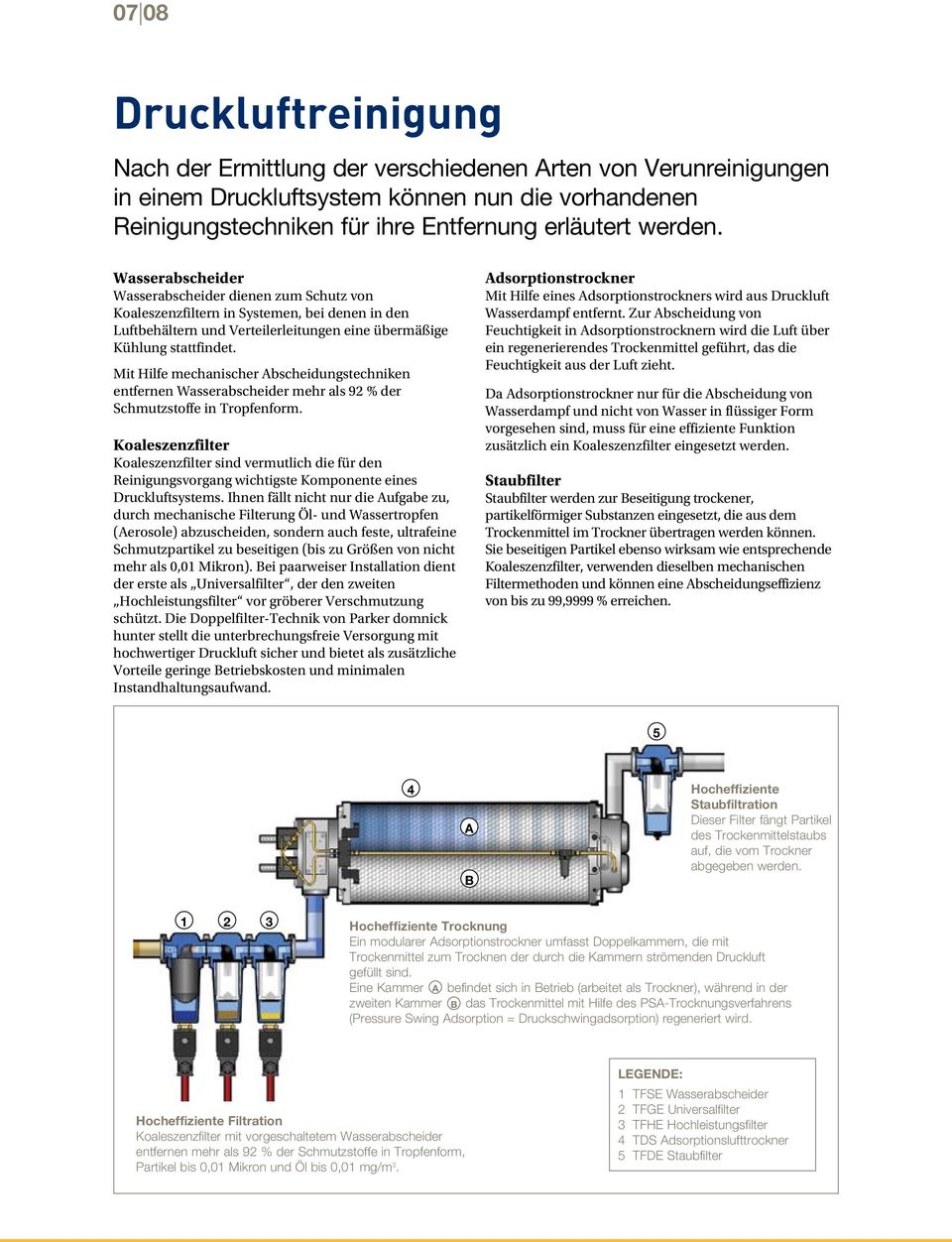 Mit Hilfe mechanischer Abscheidungstechniken entfernen Wasserabscheider mehr als 92 % der Schmutzstoffe in Tropfenform.