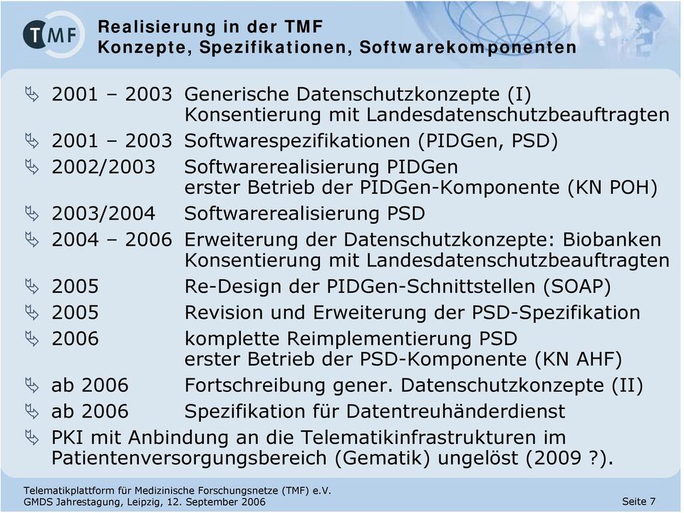 Konsentierung mit Landesdatenschutzbeauftragten 2005 Re-Design der PIDGen-Schnittstellen (SOAP) 2005 Revision und Erweiterung der PSD-Spezifikation 2006 komplette Reimplementierung PSD erster Betrieb