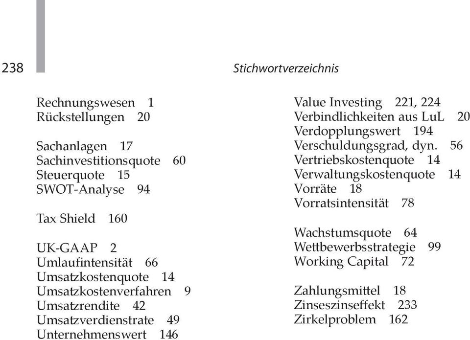 Investing 221, 224 Verbindlichkeiten aus LuL 20 Verdopplungswert 194 Verschuldungsgrad, dyn.