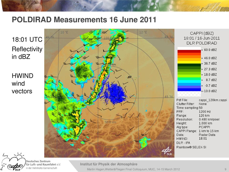 UTC Reflectivity in