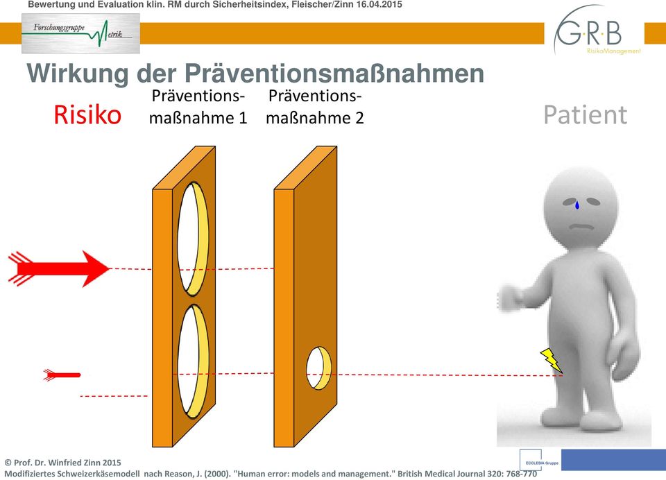 Winfried Zinn 2015 Modifiziertes Schweizerkäsemodell nach